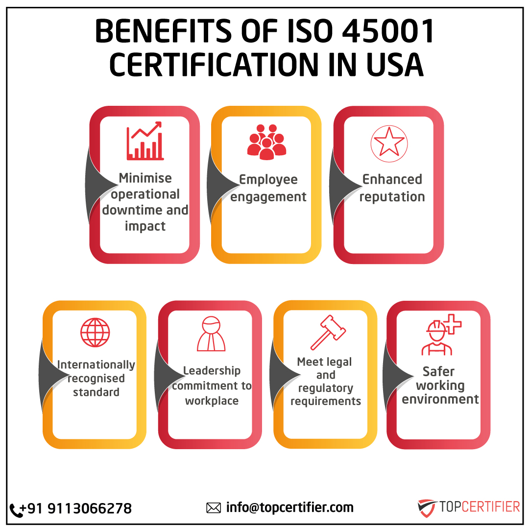 iso 45001 certification in USA